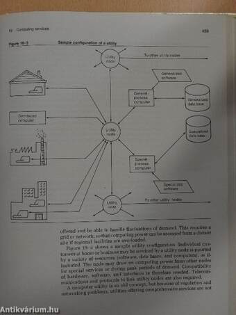 Managing Computer Resources