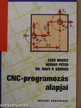 CNC-programozás alapjai