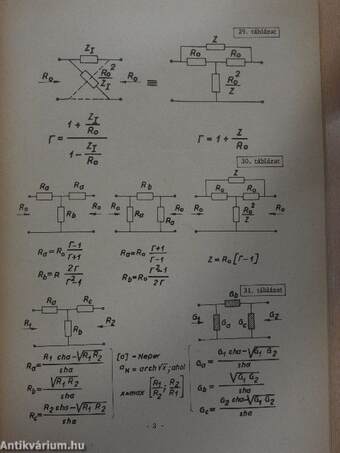 Melléklet a Gordos Géza Példatár a lineáris hálózatokhoz c. jegyzet II. részéhez