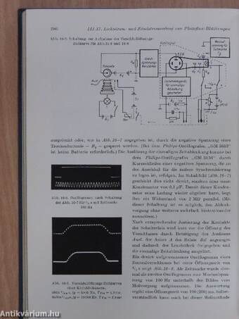 Der Elektronenstrahl-Oszillograf