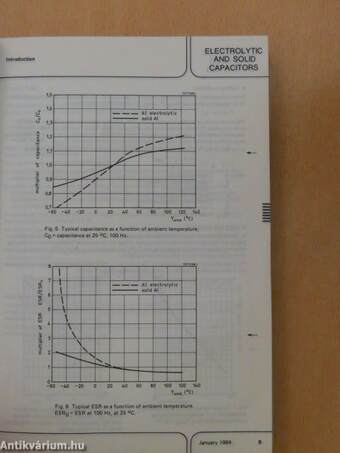 Electrolytic and solid capacitors