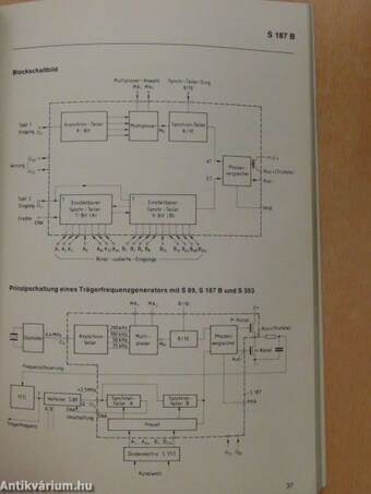 Digitale Schaltungen - Datenbuch 1982/83 Teil 1