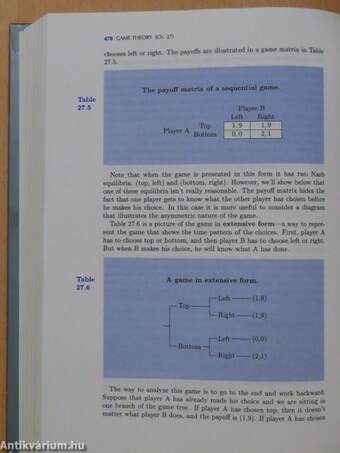 Intermediate Microeconomics 