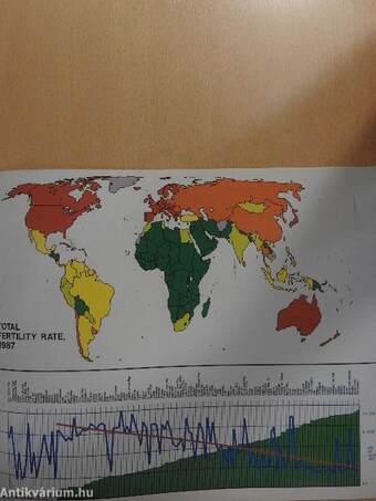 The World Bank Atlas 1988