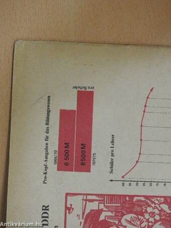 Alpha - Mathematische Schülerzeitschrift 1975/2