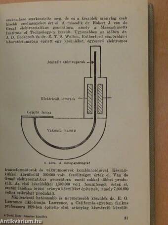 Az atomkor küszöbén