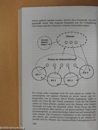 Einfach(e) Gemeinde leben