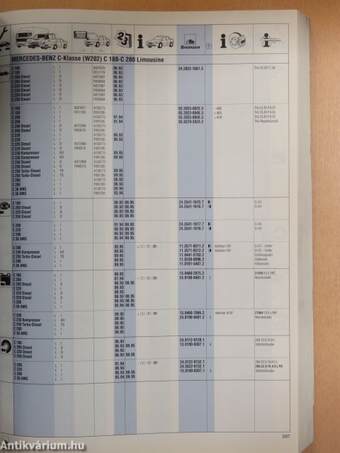 K9 Ersatzteil-Programm 97/98