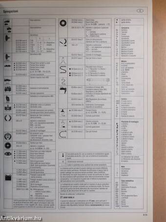 K9 Ersatzteil-Programm 97/98