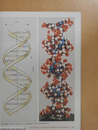 Biológia 11.