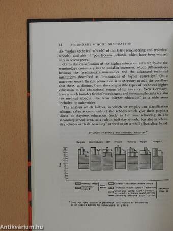 Secondary School Graduation: University Entrance Qualification in Socialist Countries