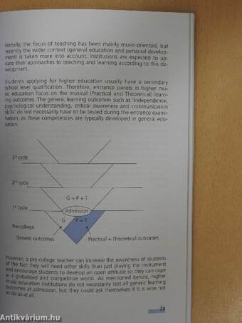 Reference Points for the Design and Delivery of Degree Programmes in Music