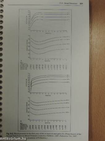 Manual of Pediatric Therapeutics