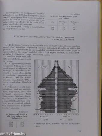 Öregkori ideg- és elmegyógyászati kórképek