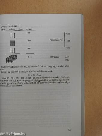 Tanulási nehézségek a matematikában 