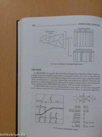 Térinformatika