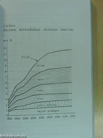 Válogatott fejezetek a társadalmi-gazdasági földrajz tárgyköréből