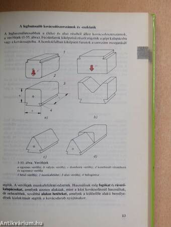 Félkészgyártmányok/A megmunkálás alapjai