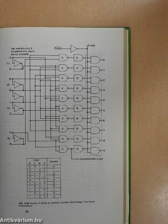 Handbook of logic circuits