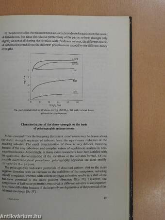 Solvation, ionic and complex formation reactions in non-aqueous solvents