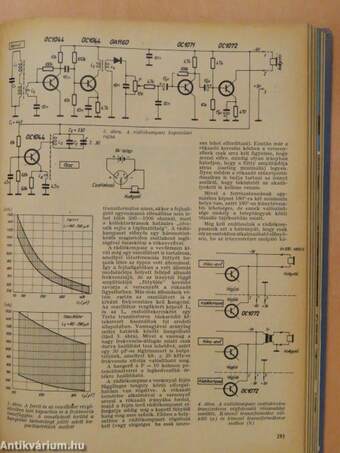 Rádiótechnika 1964. január-december