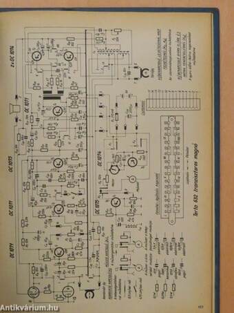 Rádiótechnika 1965. (nem teljes évfolyam)