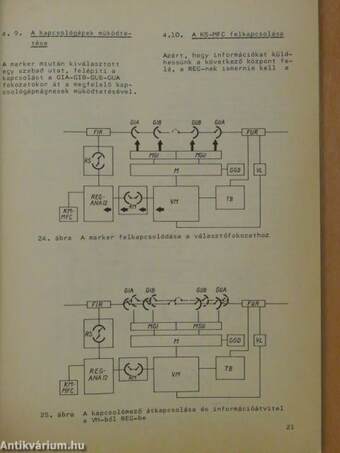 ARM 20-as rendszer