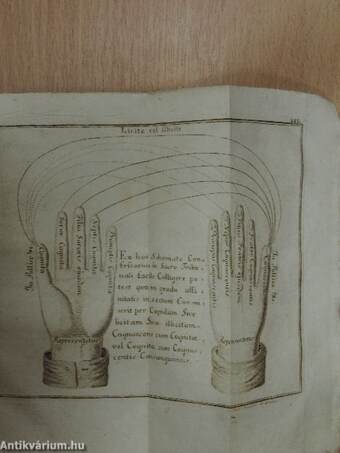 Tractatus theologiae moralis practicus (rossz állapotú)