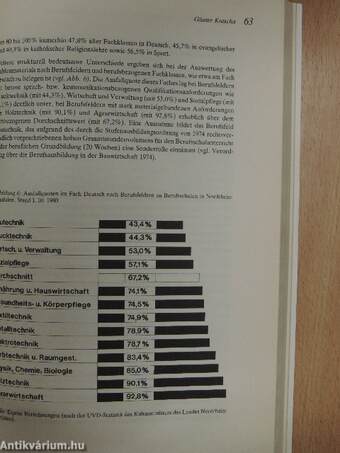 Zeitschrift für Pädagogik Februar 1982