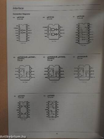 Fairchild - Linear 2 - Shortform Catalogue