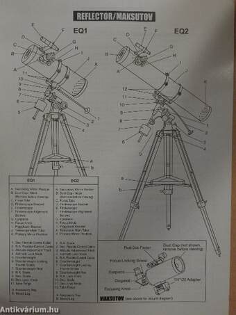 Telescopes with EQ1 & EQ2 Mount