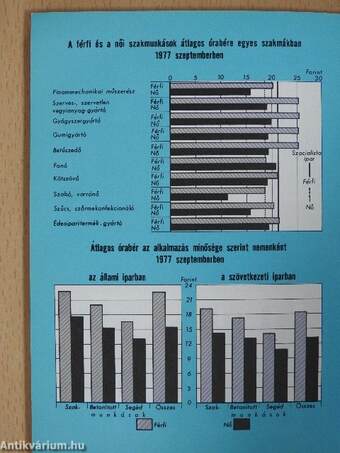 Ipari zsebkönyv 1978