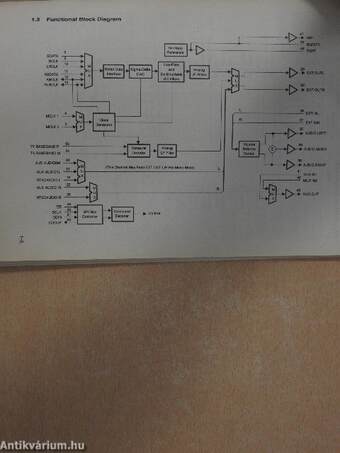 TLC320AD80C Data Manual