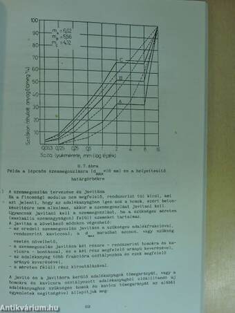 Építőanyagok és termékek II. 