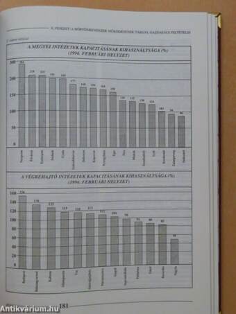 Börtönügy Magyarországon