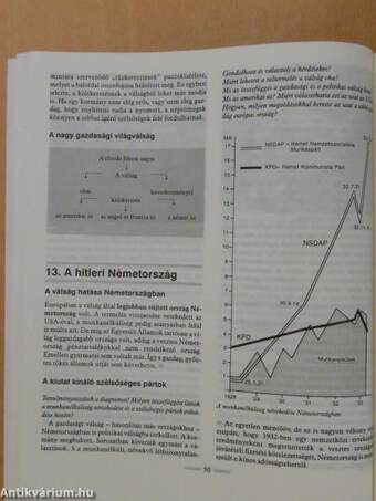 Történelem 8.