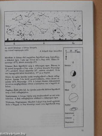 Meteor csillagászati évkönyv 1993