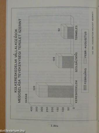 Kereskedelem Romániával: gyakorlati tanácsok vállalkozóknak