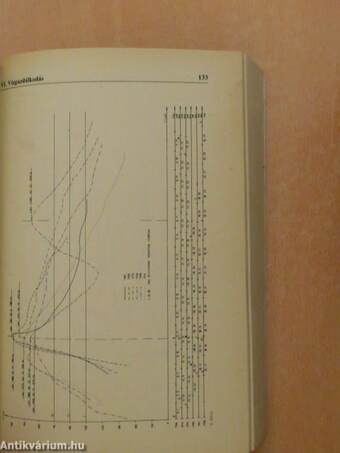 Békés megyei népújság Almanach '89