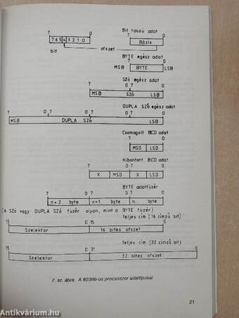 32 bites mikroprocesszorok I.