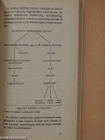 Erkölcs és világnézet a személyiségfejlődésben