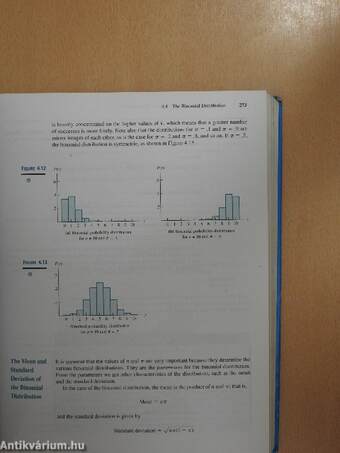 Exploring Statistics - Floppy-val