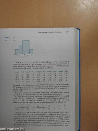 Exploring Statistics - Floppy-val