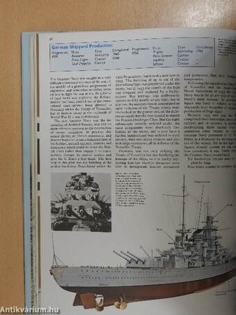 An Illustrated History of the Navies of World War II