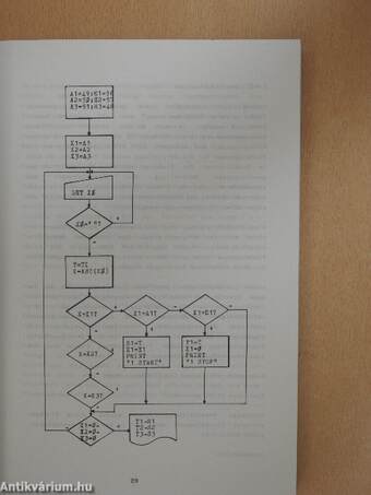 Commodore 64 für Technik und Wissenschaft