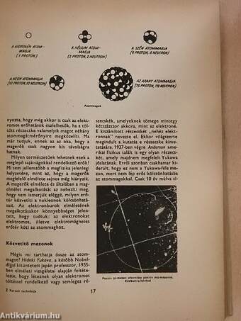 Korunk technikája 1962