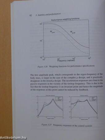 Robust Control Theory with automotive applications