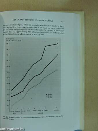 Beta Blockers in the Treatment of Cardiovascular Disease