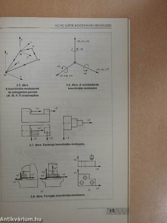 CNC-programozás alapjai