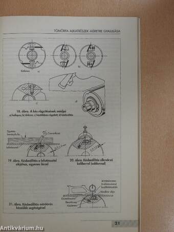 Asztalos szakmai és gépismeret